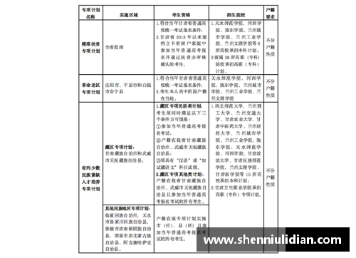 华为j介绍？(甘肃高考i段和j段是什么意思？)